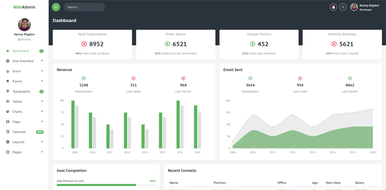 Webadmin
